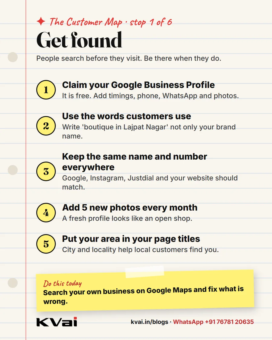 The Customer Map, stop 1: Get found. Five tips for a small business.