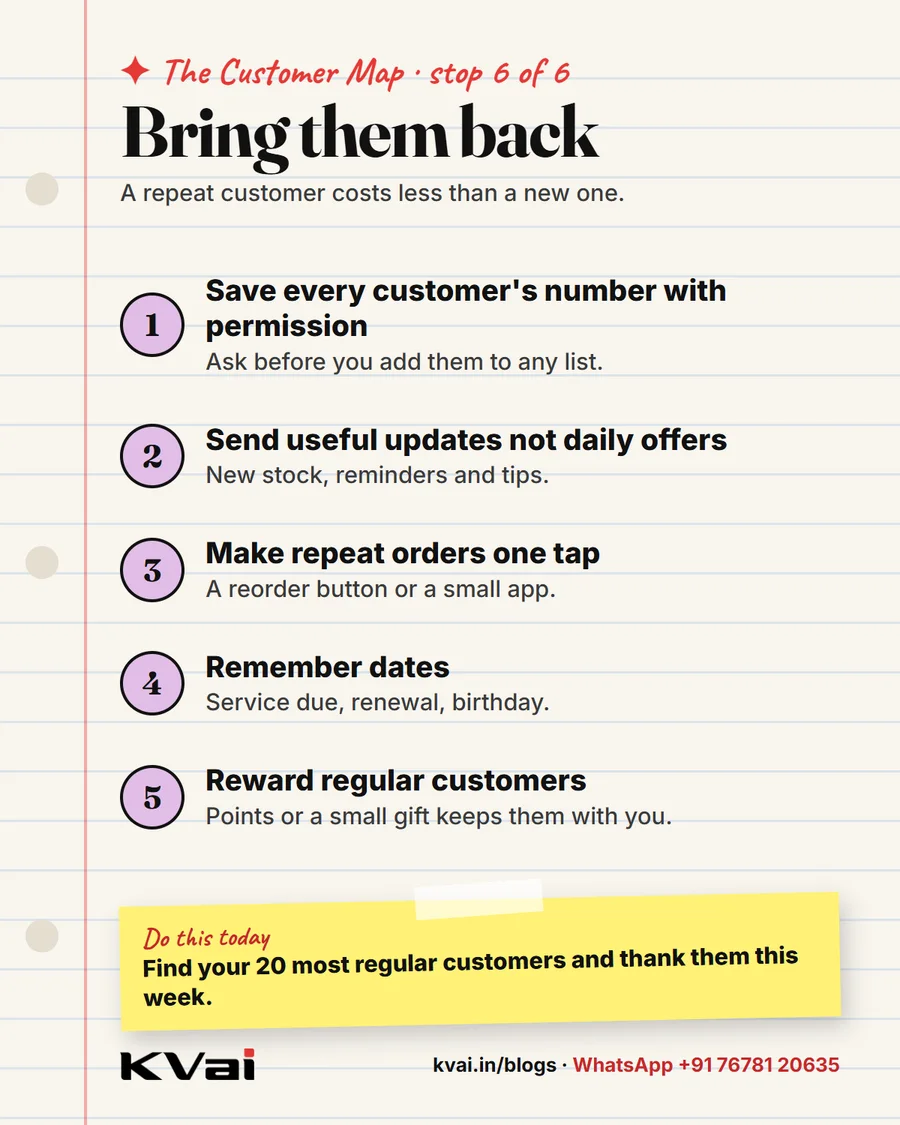 The Customer Map, stop 6: Bring them back. Five tips for a small business.